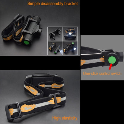 การชาร์จ USB 1200 LM หมุนโฟกัสไฟหน้า LED กลางแจ้ง, D20