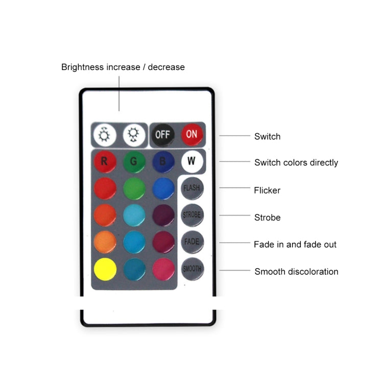 DC01 Crack Base Bicycle Creative 3D สีสัน LED ไฟตกแต่งกลางคืน, เวอร์ชันรีโมทคอนโทรล, Remote Control Version