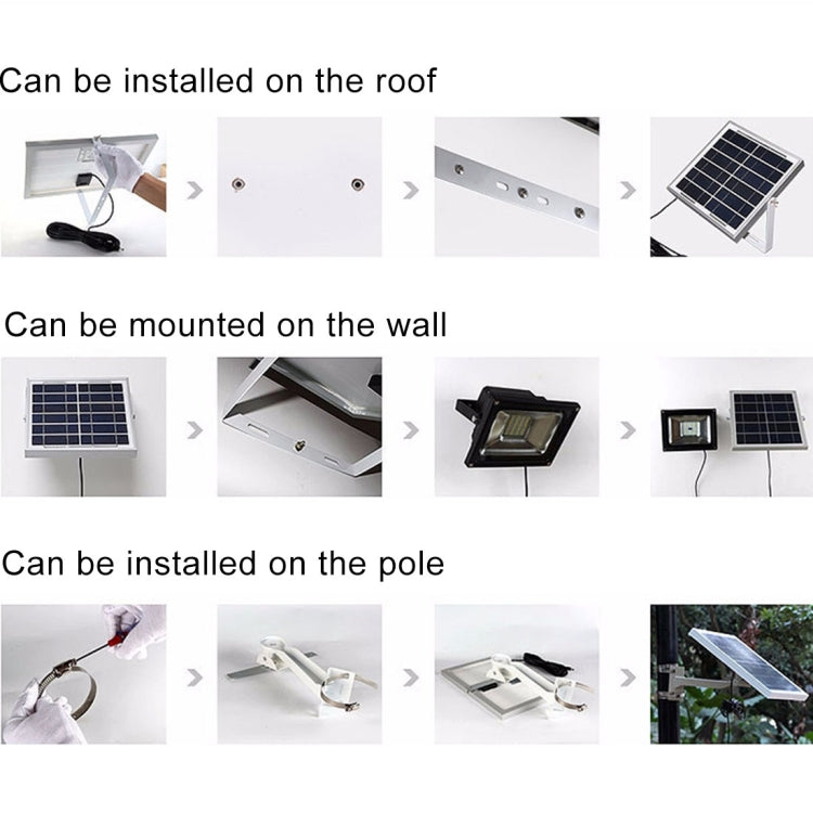 30W 170 LEDs IP67 กันน้ำพลังงานแสงอาทิตย์น้ำท่วมไฟพร้อมรีโมทคอนโทรล, 30W