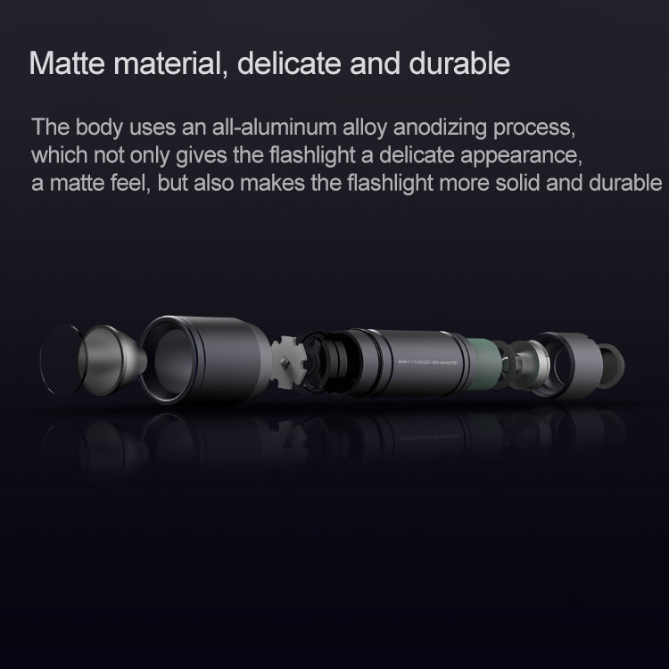 ไฟฉายแบบพกพา Xiaomi Youpin BEEBEST ดั้งเดิม รองรับโหมดสามเกียร์, BEEBEST