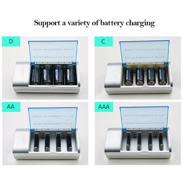 เครื่องชาร์จแบตเตอรี่ AC 100-240V 4 ช่องสำหรับแบตเตอรี่ขนาด AA และ AAA และ C / D, ปลั๊ก US