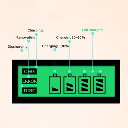 เครื่องชาร์จแบตเตอรี่ AC 100-240V 4 ช่องสำหรับแบตเตอรี่ขนาด AA และ AAA และ C / D พร้อมจอแสดงผล LCD ปลั๊ก AU