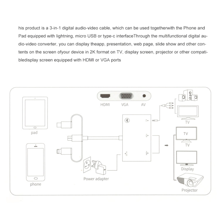 3 in 1 8 Pin + Micro USB + Type-C เป็น AV + HDMI + VGA 15 Pin HD หน้าจอเครื่องเล่นอะแดปเตอร์แปลงพร้อมเสียง