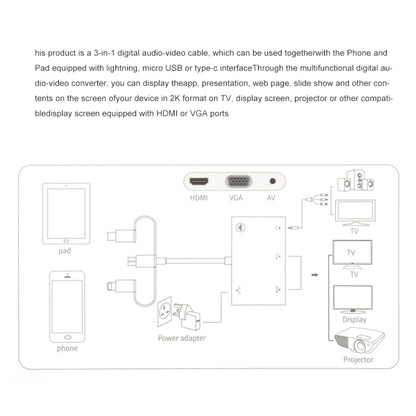 3 in 1 8 Pin + Micro USB + Type-C เป็น AV + HDMI + VGA 15 Pin HD หน้าจอเครื่องเล่นอะแดปเตอร์แปลงพร้อมเสียง