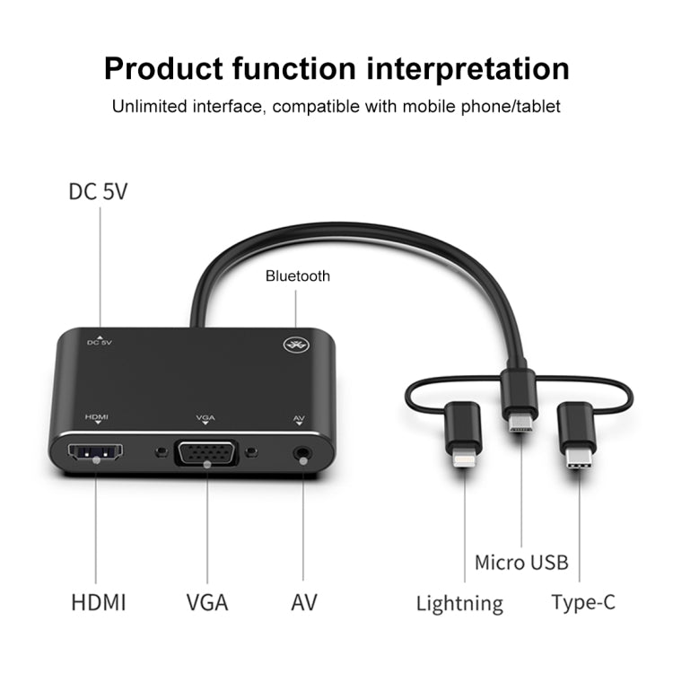 3 in 1 8 Pin + Micro USB + Type-C เป็น AV + HDMI + VGA 15 Pin HD หน้าจอเครื่องเล่นอะแดปเตอร์แปลงพร้อมเสียง