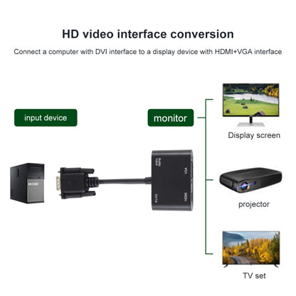 2 in 1 VGA เป็น HDMI + VGA 15 พินอะแดปเตอร์ HDTV ตัวแปลงพร้อมเสียง