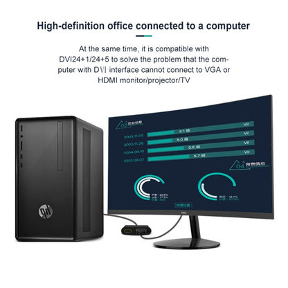 2 in 1 VGA เป็น HDMI + VGA 15 พินอะแดปเตอร์ HDTV ตัวแปลงพร้อมเสียง