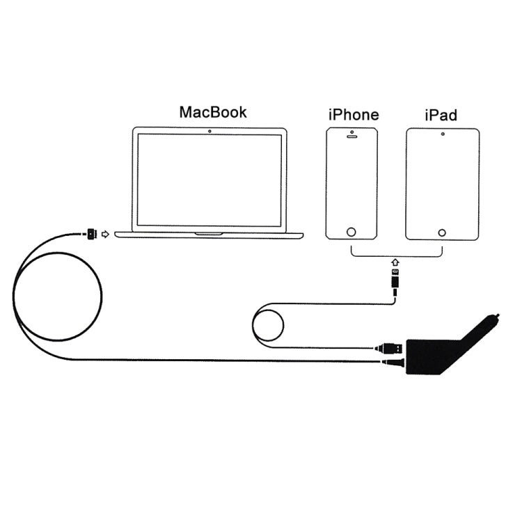 60W 16.5V 3.65A 5 Pin T Style MagSafe 2 ที่ชาร์จไฟในรถพร้อม 1 พอร์ต USB สำหรับ Apple Macbook A1465 / A1502 / A1435 / MD212 / MD2123 / MD662 ความยาว: 1.7 ม.