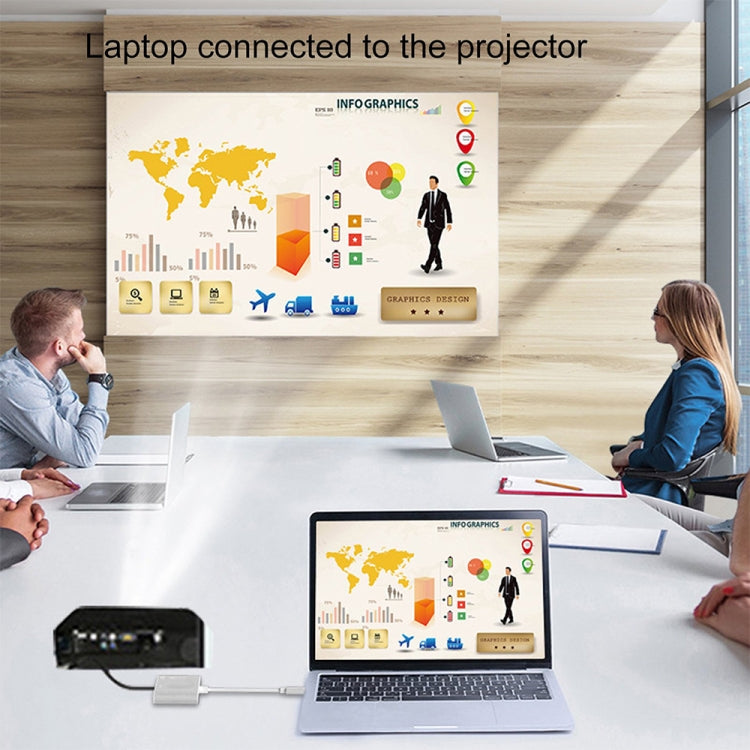 อะแดปเตอร์มัลติฟังก์ชั่นอินเทอร์เฟซ USB / Type-C 4 in 1 ถึง 4K HDMI + VGA + USB 3.0