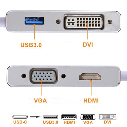 ฮับ 4 in 1 USB-C / Type-C เป็น VGA และ DVI และ HDMI และอะแดปเตอร์ USB