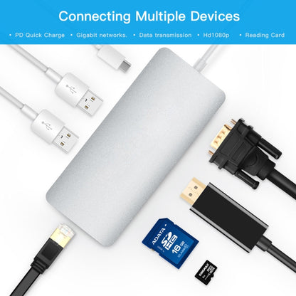 8 ใน 1 ฮับ Type-C HUB + USB-C / Type-C เป็น USB-C / Type-C และ HDMI และ SD และ TF และ 2 USB และ VGA และอะแดปเตอร์ Rj45