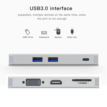 8 ใน 1 ฮับ Type-C HUB + USB-C / Type-C เป็น USB-C / Type-C และ HDMI และ SD และ TF และ 2 USB และ VGA และอะแดปเตอร์ Rj45