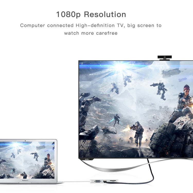 8 ใน 1 ฮับ Type-C HUB + USB-C / Type-C เป็น USB-C / Type-C และ HDMI และ SD และ TF และ 2 USB และ VGA และอะแดปเตอร์ Rj45