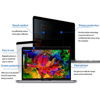 Magnetic Privacy ฟิล์ม PET ป้องกันแสงสะท้อนสำหรับ MacBook Pro 13.3 นิ้ว (A1278), Pro 13.3(A1278)
