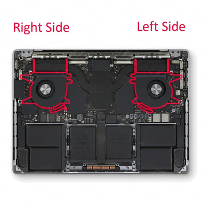 1คู่CPU Cooling CoolerพัดลมสำหรับMacbook Pro 14 14.2นิ้วA2442 EMC3650 2021, A2442