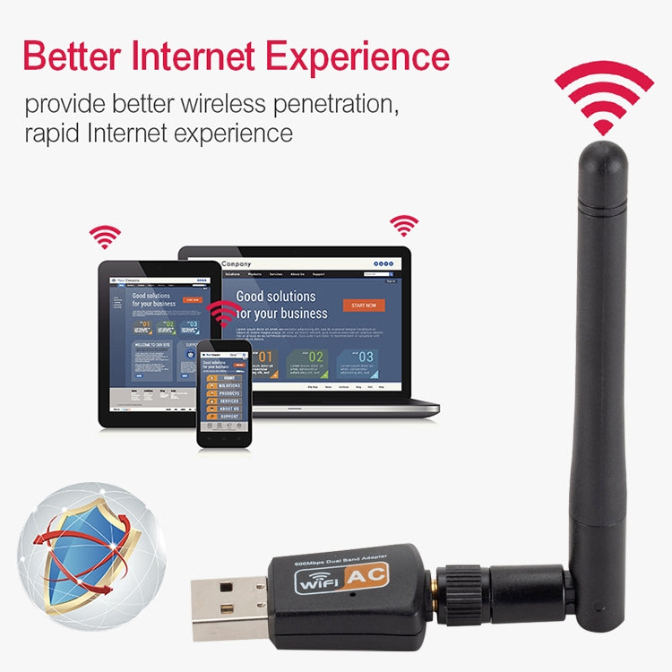 600Mbps 2.4GHz + 5Hz อะแดปเตอร์ USB WIFI แบบ Dual Band AC พร้อมเสาอากาศ