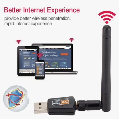 600Mbps 2.4GHz + 5Hz อะแดปเตอร์ USB WIFI แบบ Dual Band AC พร้อมเสาอากาศ