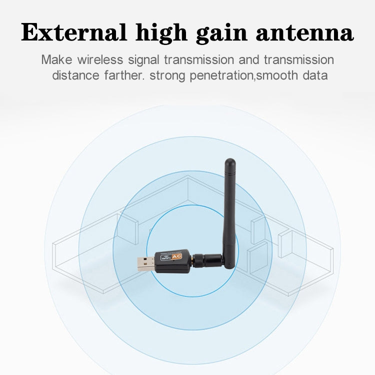 600Mbps 2.4GHz + 5Hz อะแดปเตอร์ USB WIFI แบบ Dual Band AC พร้อมเสาอากาศ