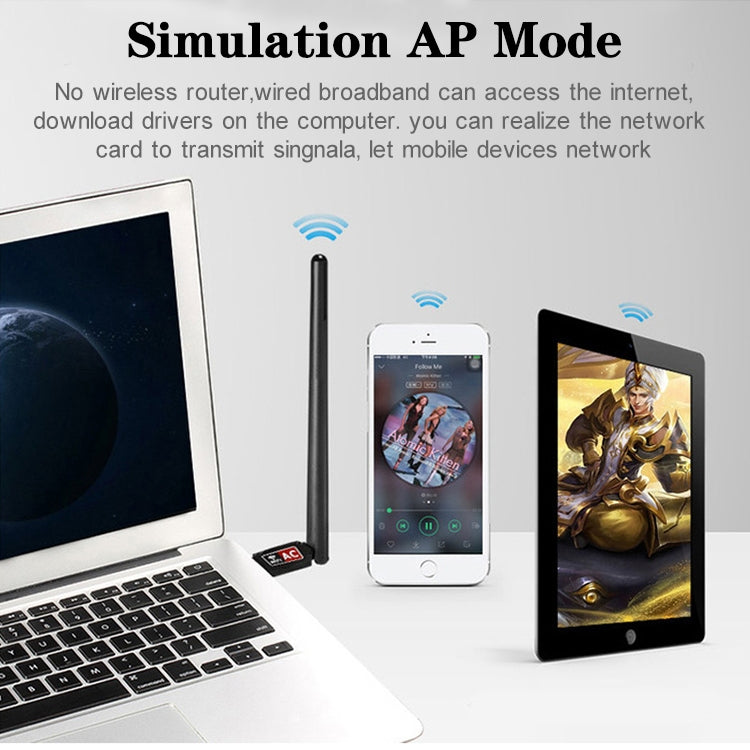 600Mbps 2.4GHz + 5Hz อะแดปเตอร์ USB WIFI แบบ Dual Band AC พร้อมเสาอากาศ