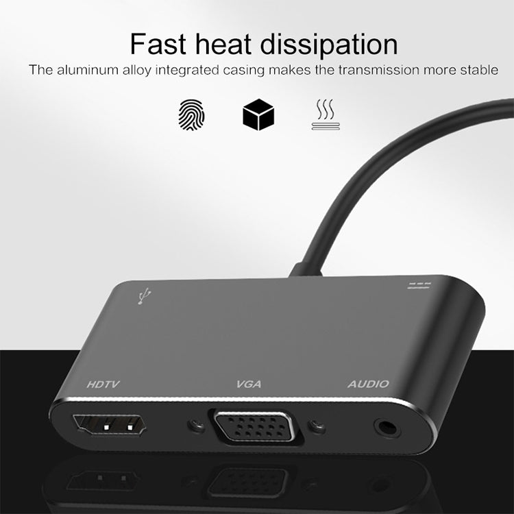 ตัวแปลง USB-C / Type-C เป็น HDMI /VGA /USB 3.0 /PD