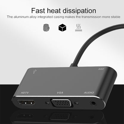 ตัวแปลง USB-C / Type-C เป็น HDMI /VGA /USB 3.0 /PD