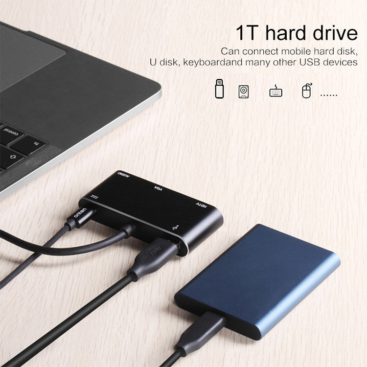 ตัวแปลง USB-C / Type-C เป็น HDMI /VGA /USB 3.0 /PD