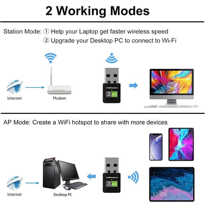 อะแดปเตอร์ไร้สาย USB Dual Band AC 600Mbps
