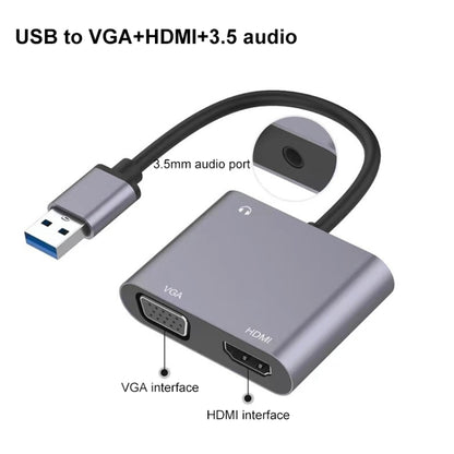 ตัวแปลง USB-C / Type-C 3.0 เป็น HDMI / VGA