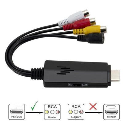 อะแดปเตอร์แปลงวิดีโอ HD เป็น 3RCA AV CVBS, HD Video to 3RCA