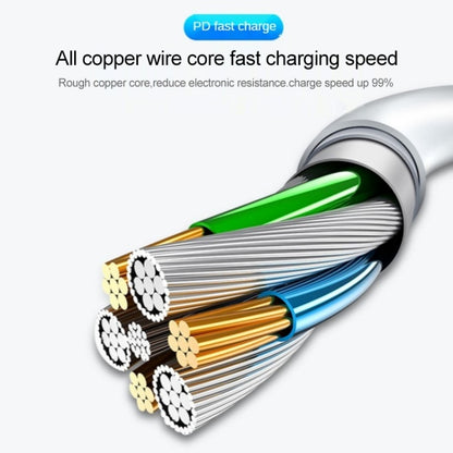สายชาร์จ MagSafe 1 5 พิน (รูปตัว L) เป็น USB-C / Type-C PD ขนาด 45W / 65W / 85W / 100W, 45W / 65W / 85W / 100W MagSafe 1