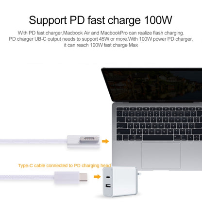 สายชาร์จ MagSafe 1 5 พิน (รูปตัว L) เป็น USB-C / Type-C PD ขนาด 45W / 65W / 85W / 100W, 45W / 65W / 85W / 100W MagSafe 1