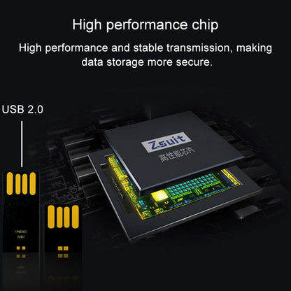 Zsuit 128GB USB 2.0 มินิโลหะวงแหวนรูปทรง USB แฟลชดิสก์, 128GB USB 2.0