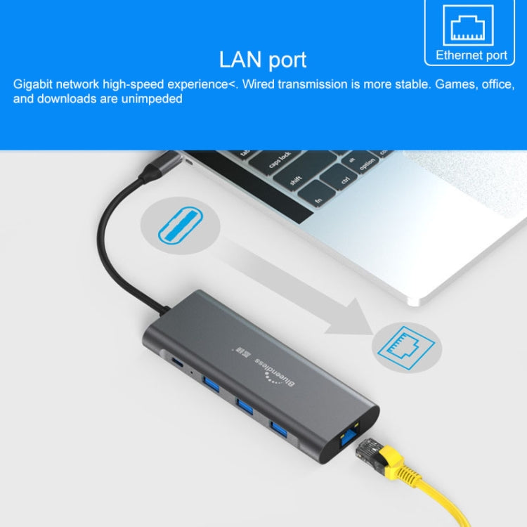 Blueendless 9 In 1 มัลติฟังก์ชั่น Type-C / USB-C HUB Expansion Dock, 9 In 1