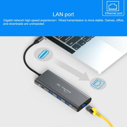 Blueendless 9 In 1 มัลติฟังก์ชั่น Type-C / USB-C HUB Expansion Dock, 9 In 1
