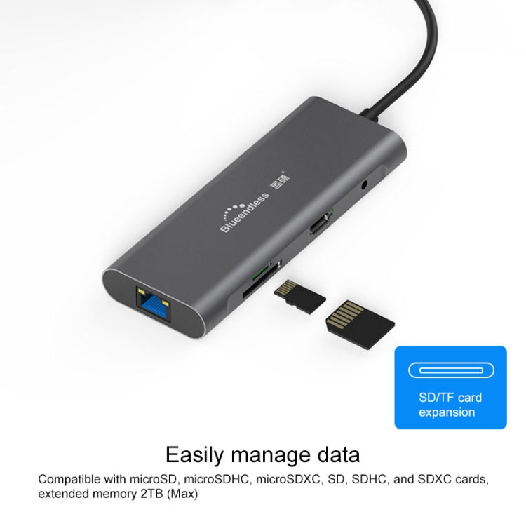 Blueendless 9 In 1 มัลติฟังก์ชั่น Type-C / USB-C HUB Expansion Dock, 9 In 1