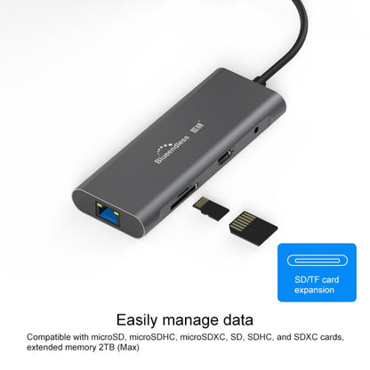 Blueendless 9 In 1 มัลติฟังก์ชั่น Type-C / USB-C HUB Expansion Dock, 9 In 1