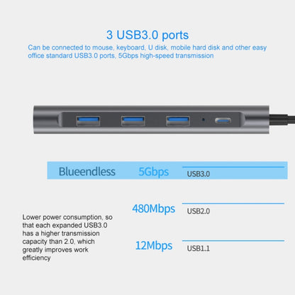 Blueendless 9 In 1 มัลติฟังก์ชั่น Type-C / USB-C HUB Expansion Dock, 9 In 1
