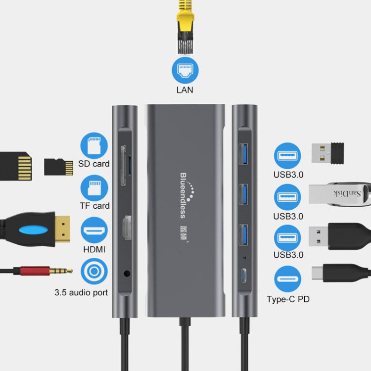 Blueendless 9 In 1 มัลติฟังก์ชั่น Type-C / USB-C HUB Expansion Dock, 9 In 1