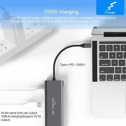 Blueendless 9 In 1 มัลติฟังก์ชั่น Type-C / USB-C HUB Expansion Dock, 9 In 1