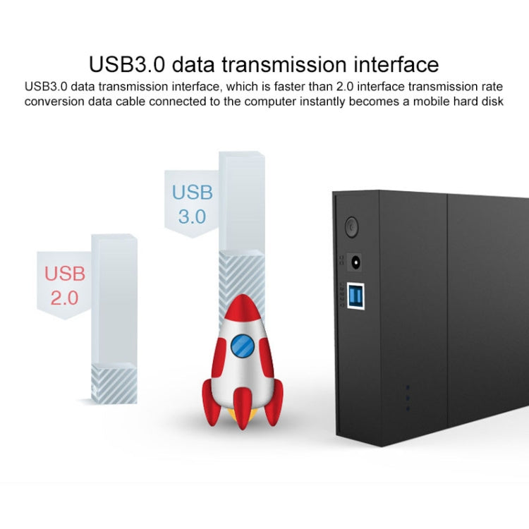 Blueendless 2.5 / 3.5 นิ้ว SSD USB 3.0 คอมพิวเตอร์พีซีภายนอก Solid State Mobile Hard Disk Box ฮาร์ดดิสก์ไดรฟ์