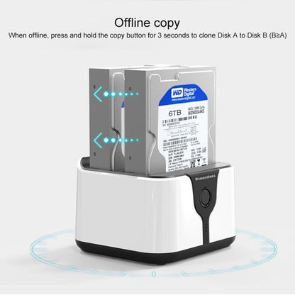 Blueendless 2.5 / 3.5 นิ้ว SATA USB 3.0 2 แท่นวางฮาร์ดไดรฟ์