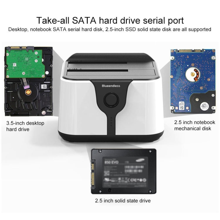 Blueendless 2.5 / 3.5 นิ้ว SATA USB 3.0 2 แท่นวางฮาร์ดไดรฟ์