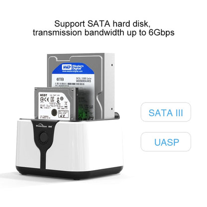 Blueendless 2.5 / 3.5 นิ้ว SATA USB 3.0 2 แท่นวางฮาร์ดไดรฟ์