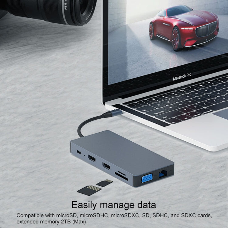Blueendless 12 In 1 มัลติฟังก์ชั่น Type-C / USB-C HUB Expansion Dock, 12 In 1