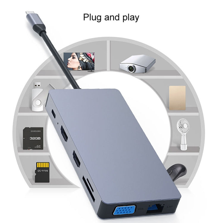 Blueendless 12 In 1 มัลติฟังก์ชั่น Type-C / USB-C HUB Expansion Dock, 12 In 1