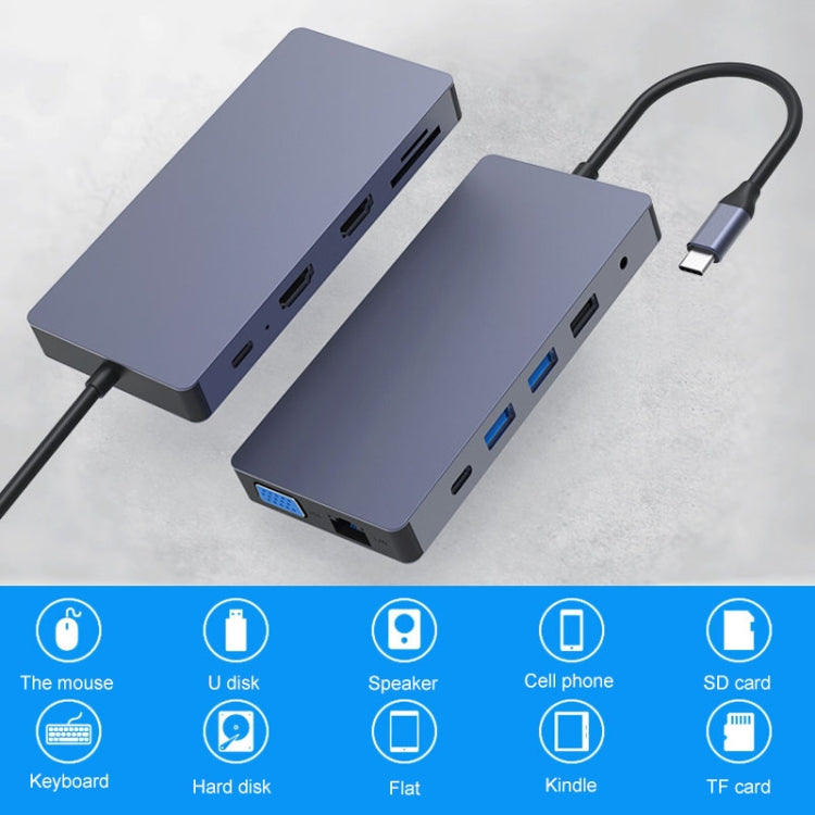 Blueendless 12 In 1 มัลติฟังก์ชั่น Type-C / USB-C HUB Expansion Dock, 12 In 1