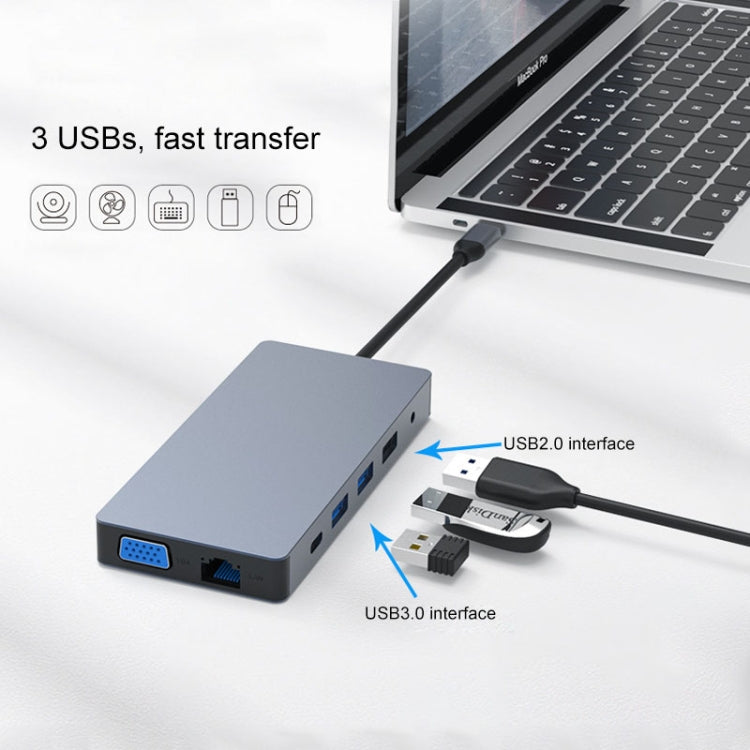 Blueendless 12 In 1 มัลติฟังก์ชั่น Type-C / USB-C HUB Expansion Dock, 12 In 1