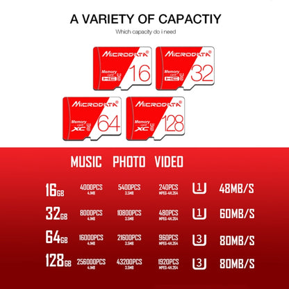 MICRODATA 64GB ความเร็วสูง U3 การ์ดหน่วยความจำ TF (Micro SD) สีแดงและสีขาว, 64GB