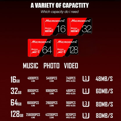 MICRODATA 16GB ความเร็วสูง U1 การ์ดหน่วยความจำ TF (Micro SD) สีแดงและสีดำ, 16GB