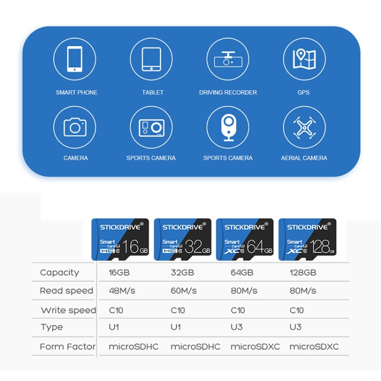 STICKDRIVE การ์ดหน่วยความจำ TF (Micro SD) ความเร็วสูง U1 สีน้ำเงินและสีดำขนาด 16GB, 16GB